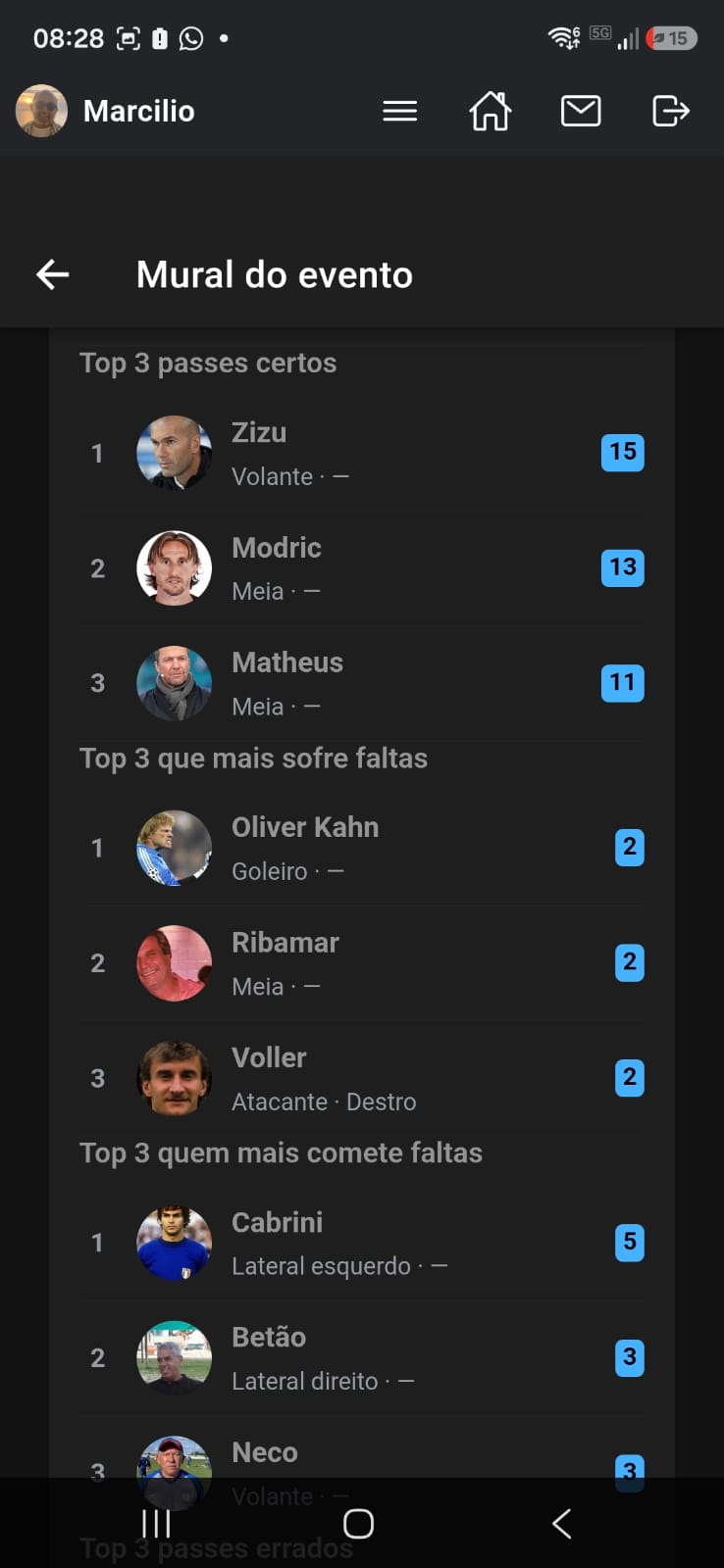 Passes certos e faltas