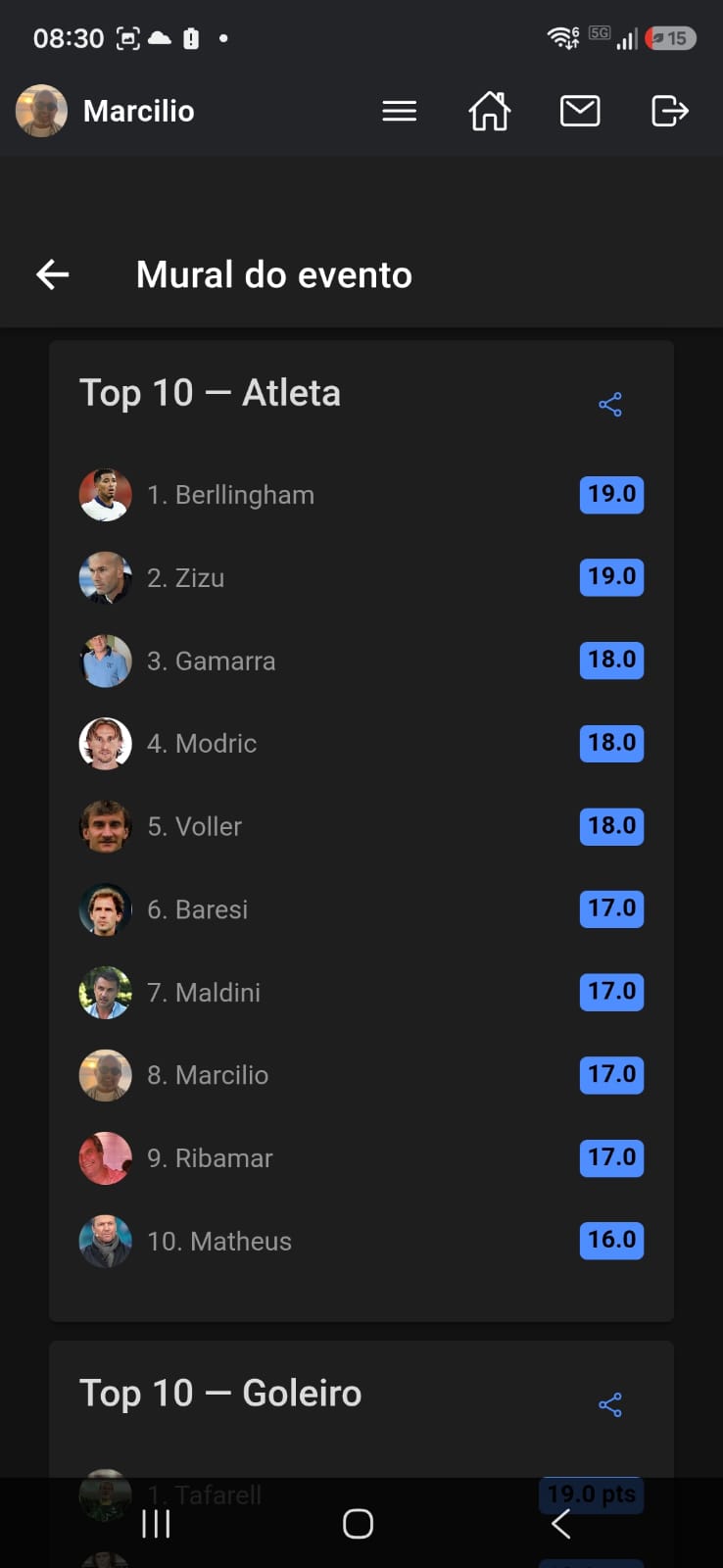 Top 10 atletas