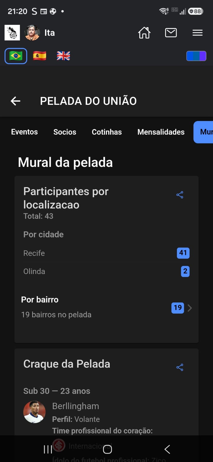 Mural da pelada: localização e Craque